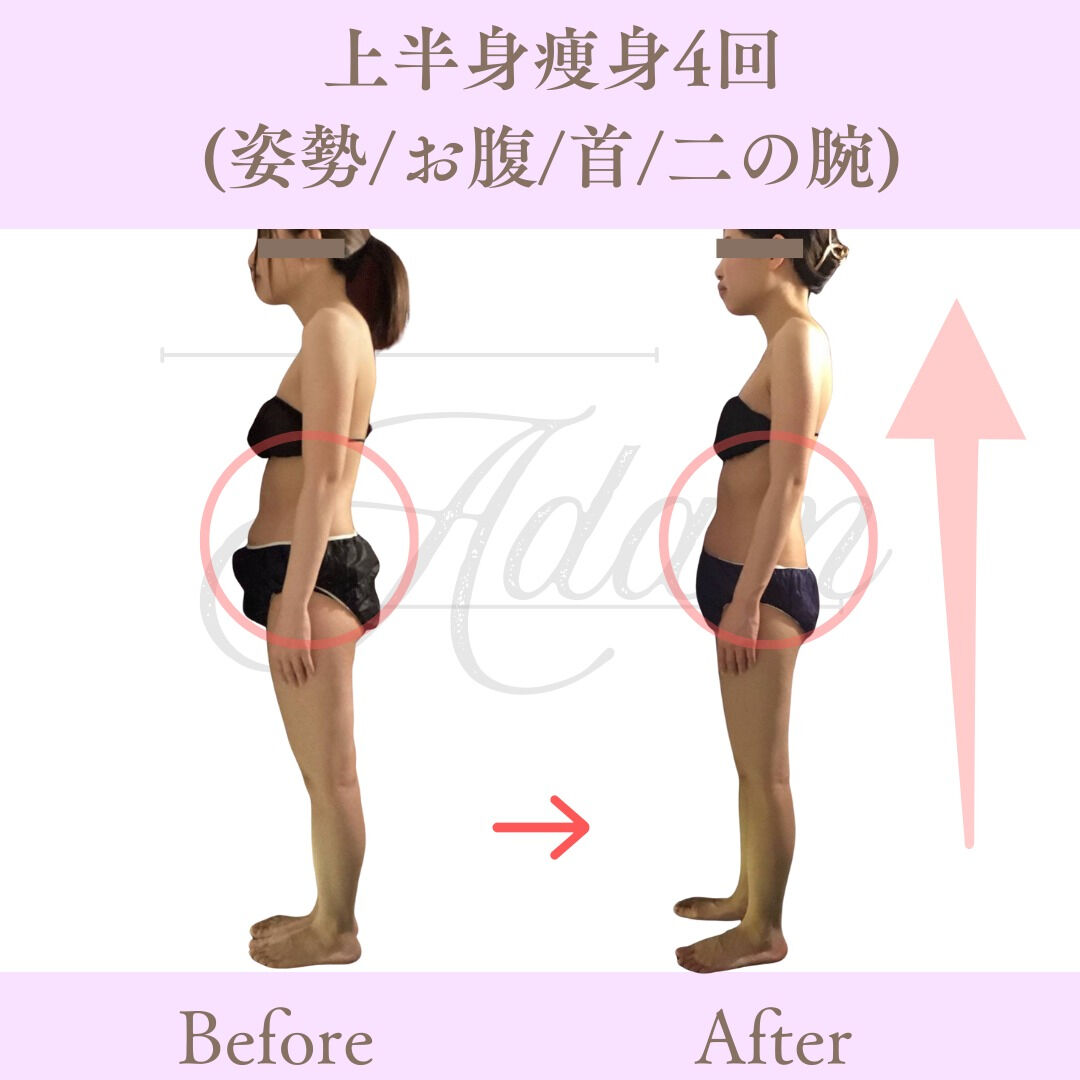 整える前に、必ず見る