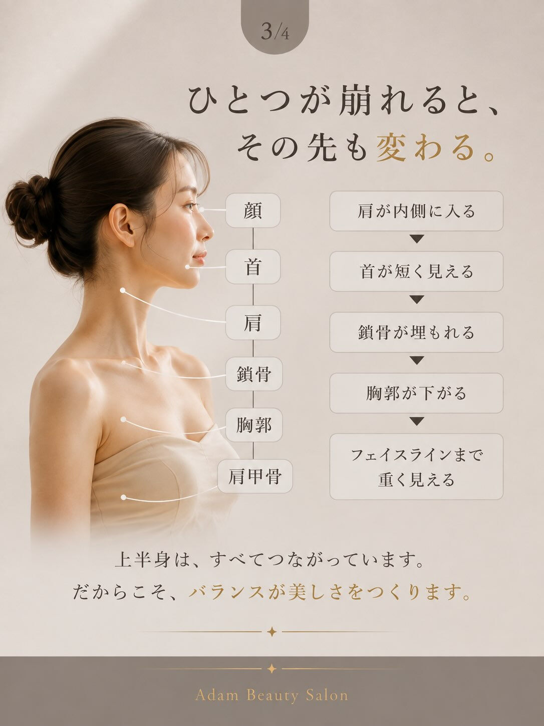 顔だけ