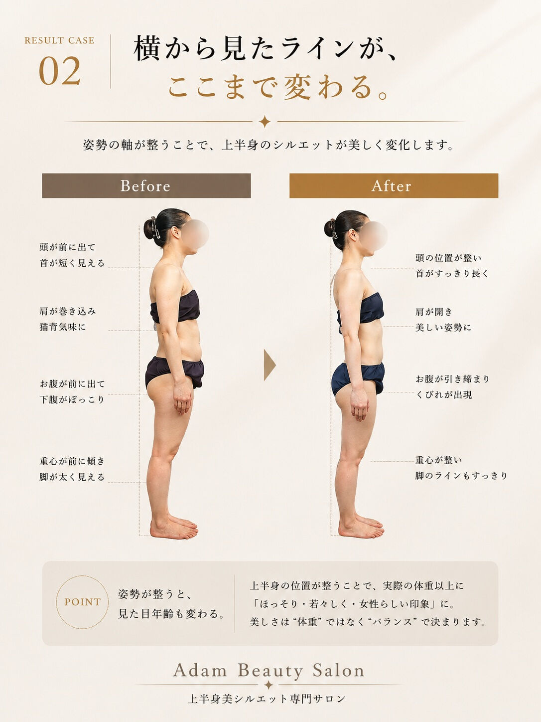 1ヶ月で変わったのは、体重だけじゃない
