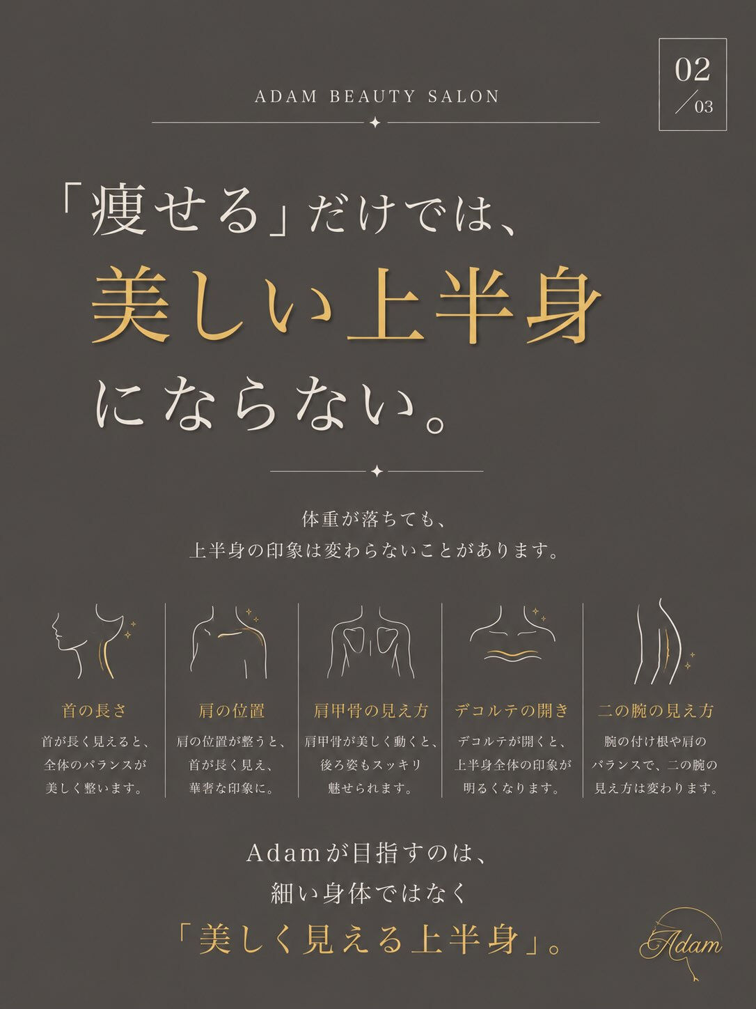 体重が落ちたら、