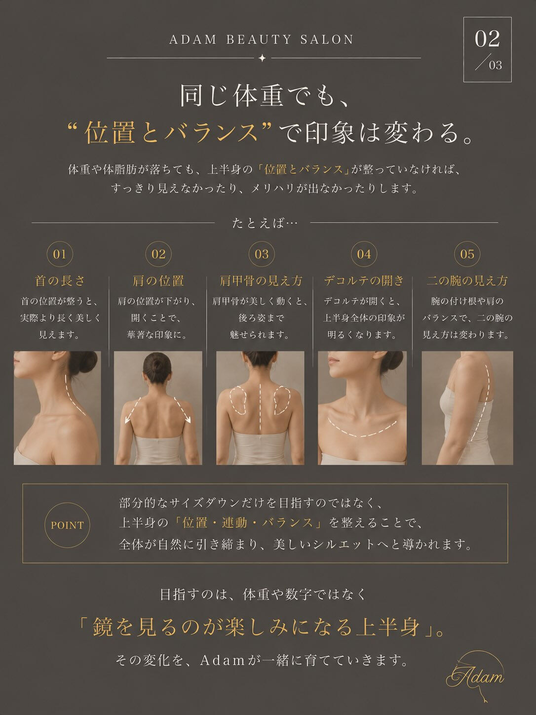 体重が落ちたら、